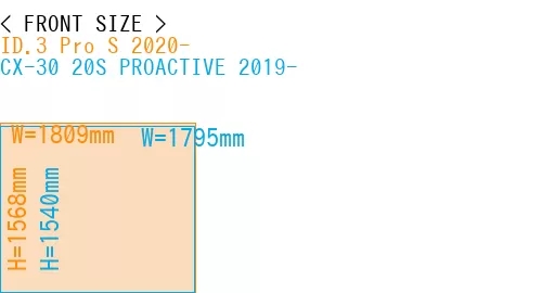 #ID.3 Pro S 2020- + CX-30 20S PROACTIVE 2019-